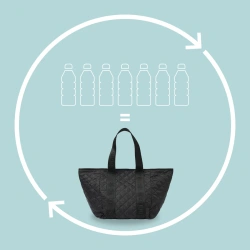 Weekendtaske, Cphbags